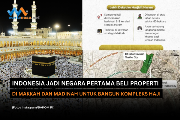 Indonesia beli properti, Uk 600 x 400 pixels