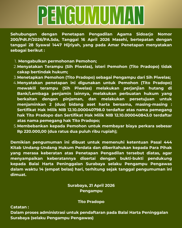 Pengumuman Penetapan Pengadilan Agama Sidoarjo